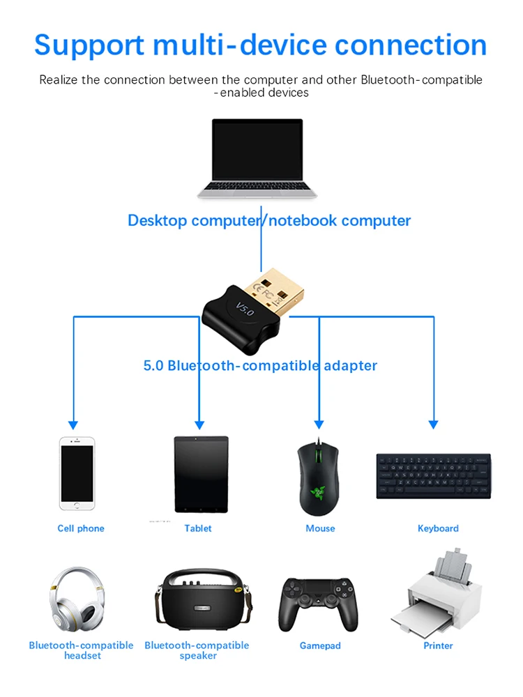 Jaunu 5.0 Bluetooth-savietojams Adapteris, USB Raidītājs Pc Datoru Receptoru Klēpjdatoru Austiņas Audio Printeri Datu Dongle Uztvērēju