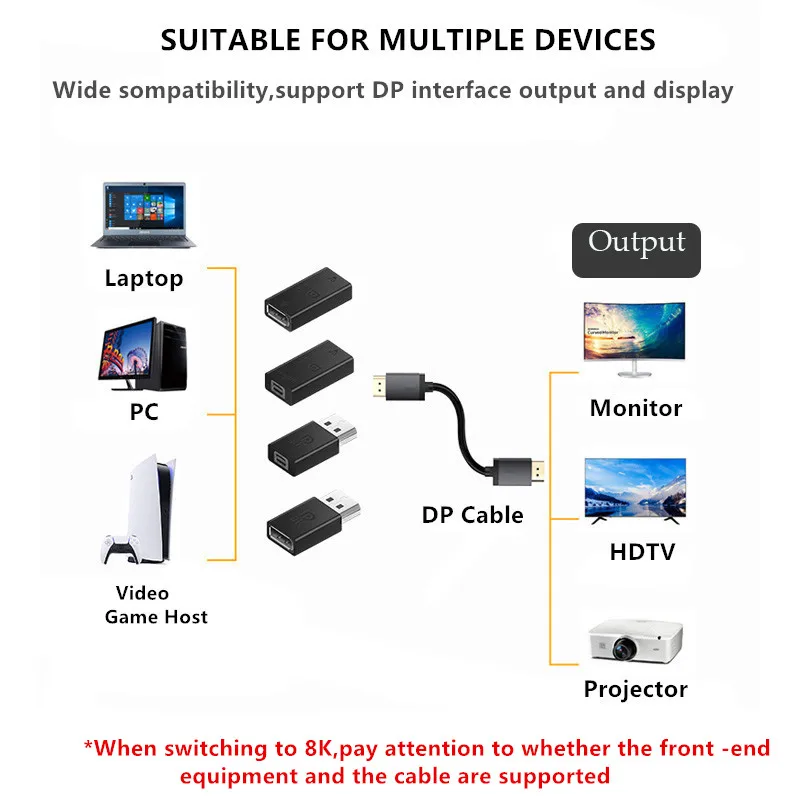 Displayport, 1.4, lai Mini Displayport Kabeļa Adapteri, Pievienojiet Pārveidotāja Savienotāju 8K@60Hz HD Video Klēpjdatoru, Monitoru, Projektoru HDTV 2