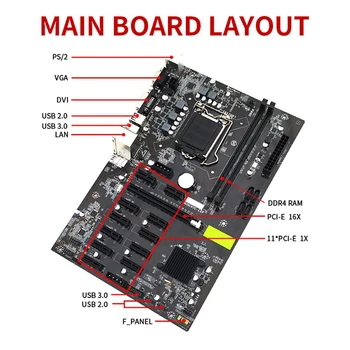 B250 Ieguves Mātesplati PCIe X1 PCI-E X16 LGA 1151 DDR4 SATA USB 3.0 VGA DVI-I, 12 Grafikas Karte Bitcoin BTC ETH Miner
