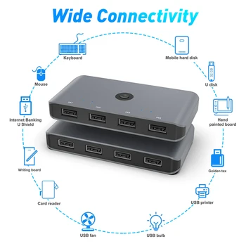 USB KVM Switch Sadalītāja USB 3.0 2.0 Komutatoru PC Tastatūru, Peli, Printeri, 4) Ostas Koplietošanas 4 Ierīces HUB Converter USB Slēdzis