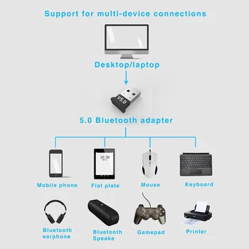 V5.0 Bluetooth saderīgu Bezvadu USB Dongle Adapteri PC galda Dators, Klēpjdators Par WIN 10 Audio Raidītājs Uztvērējs
