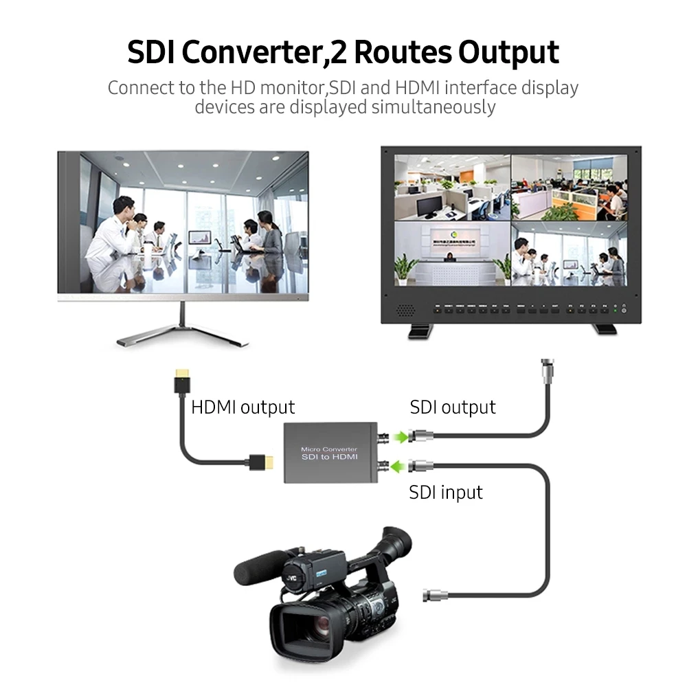 SDI HDMI ir Savietojams Kameras SDI, HDMI-Saderīgam HD Converter 3G Mini Video Converter, Ar Audio, Video Out Ar Kontaktdakšu 4