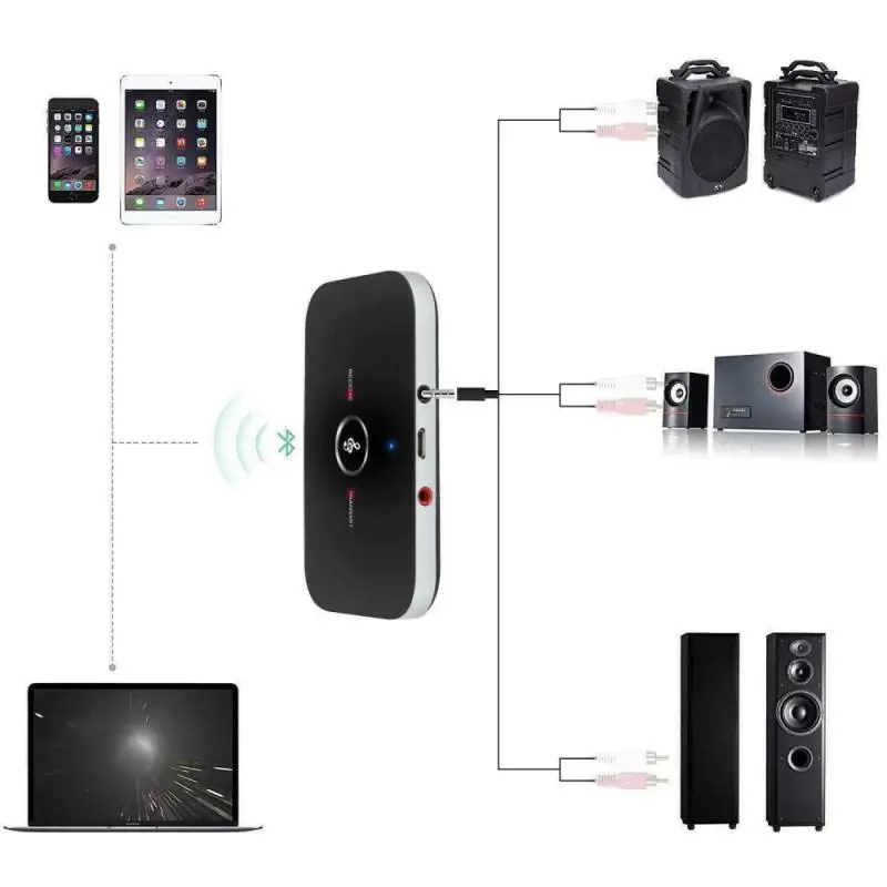 Modernizētas Bluetooth 5.0 Audio Raidītājs Uztvērējs RCA un 3,5 mm AUX Pieslēgvieta, USB Dongle Mūzikas Bezvadu Adapteri, Lai Auto PC TV Austiņas 1