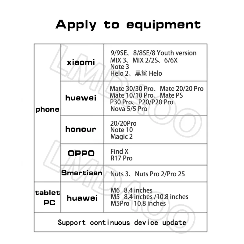 3.5 mm Sieviešu, Vīriešu, C Tipa Adapteris Austiņu Aux Ierīce OnePlus XiaoMi Huawei Tipa C Jack Austiņu Pārveidotājs Audio Adapteri 2