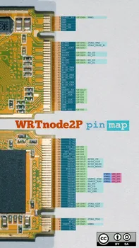WRTnode2P Devboard 3